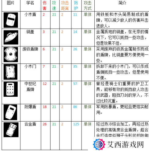 战斗吧龙魂战宠大全介绍，从新手到精通的全面攻略