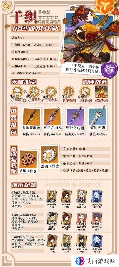 原神1.5副C钟离武器圣遗物推荐攻略