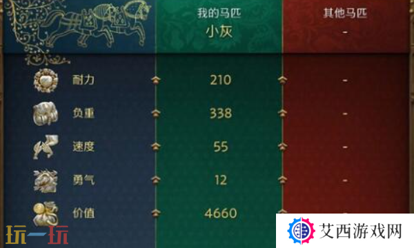 天国拯救2小灰和鲱鱼选哪个 小灰与鲱鱼对比分析