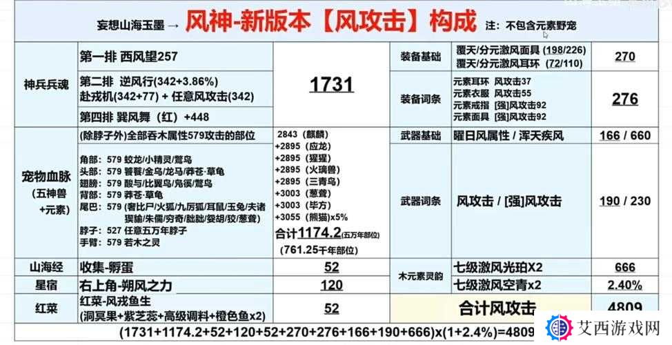妄想山海装备词条选择攻略，资源管理的艺术