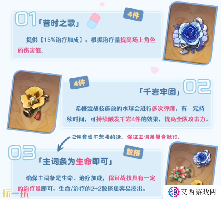 原神希格雯带什么圣遗物 希格雯圣遗物选择攻略