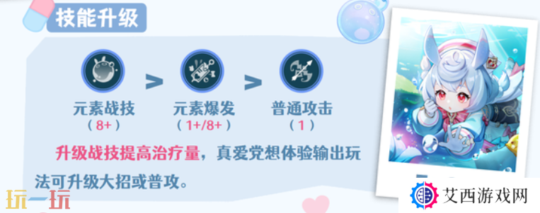 原神希格雯天赋怎么加点 希格雯天赋加点攻略