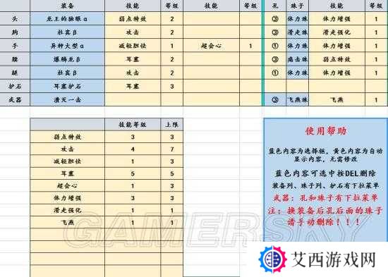 怪物猎人崛起大锤毕业装搭配一览及未来玩法革命预测