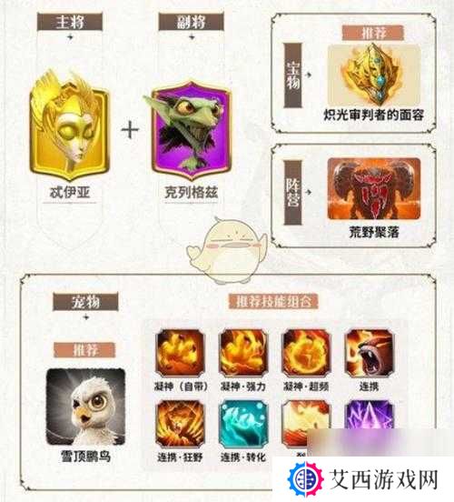 奥奇传说手游真龙打法及平民阵容一览