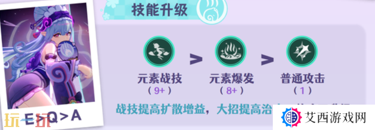 原神梦见月瑞希技能怎么加点 梦见月瑞希培养攻略