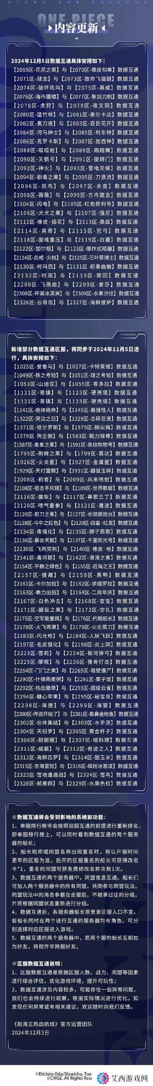 航海王热血航线罗格镇彩蛋奖励大全的演变史专题