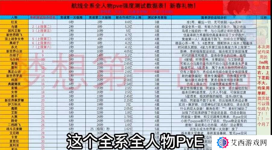 航海王热血航线高帧率无法开启如何解决？全面攻略与深度解析