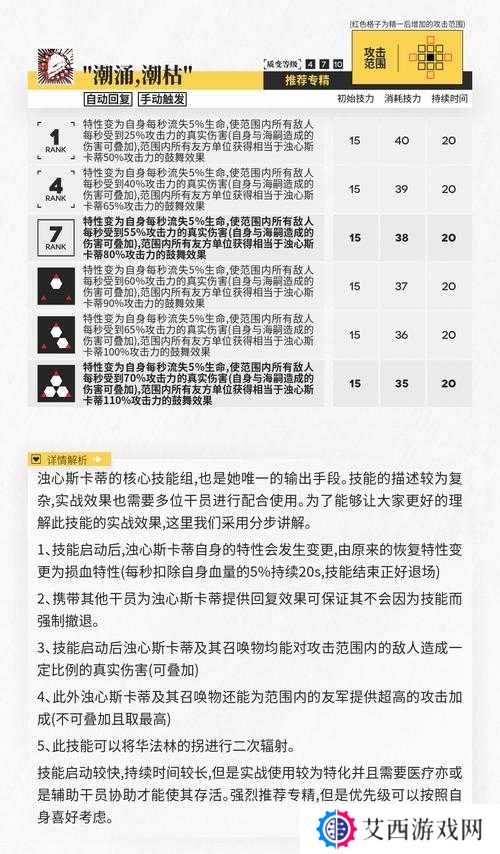 明日方舟浊心斯卡蒂干员强度介绍