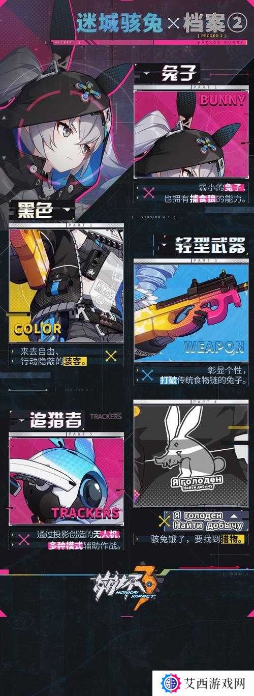 崩坏3天命STORE兔兔瓶盖获取方法一览