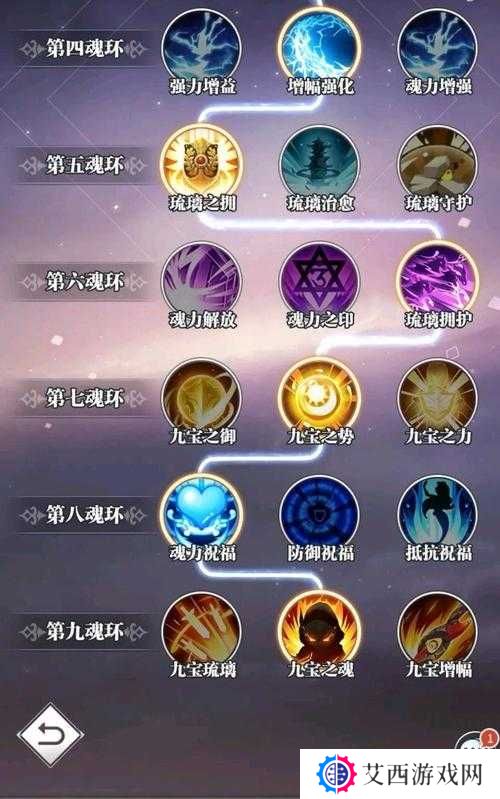 斗罗大陆武魂觉醒蓝银草魂环搭配推荐一览