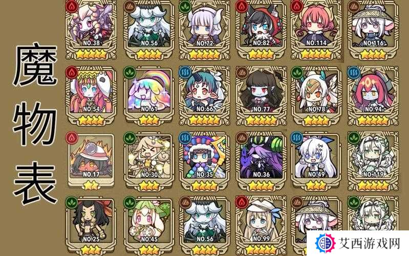 牧羊人之心2021最新魔物强度排行榜分享，资源管理的高效指南