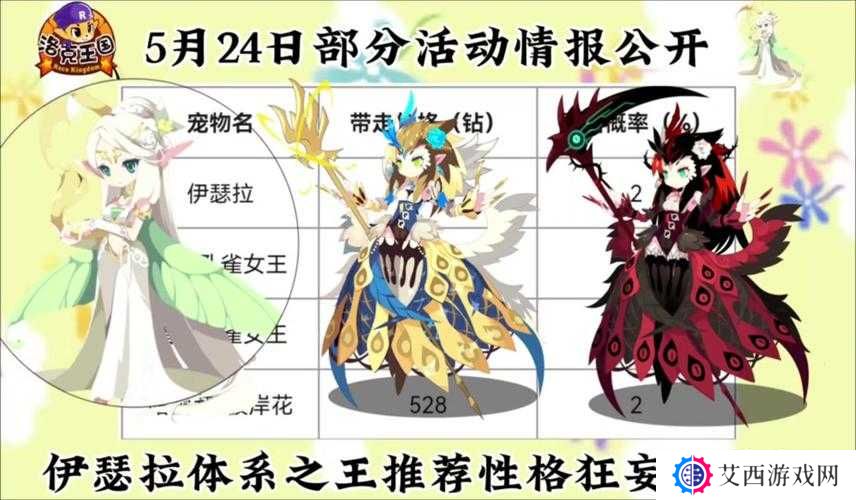 洛克王国光明孔雀加点攻略