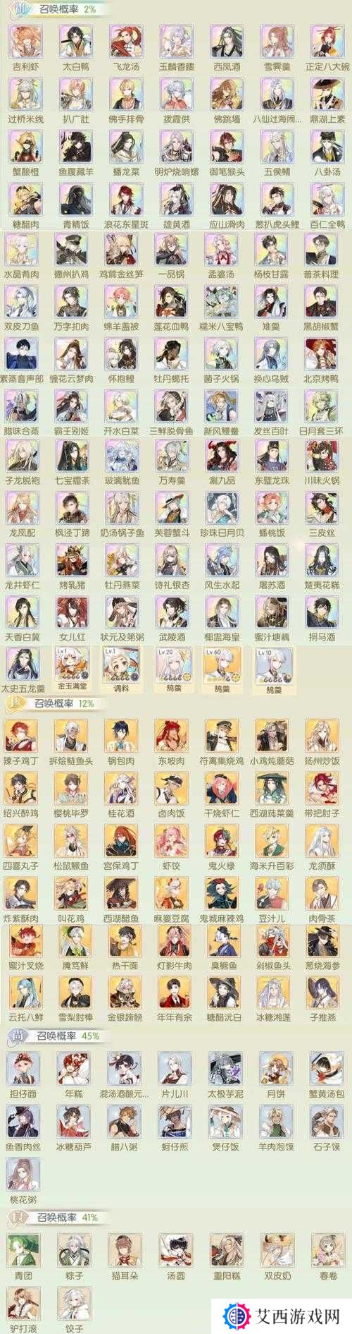 食物语防弹背心好感礼物对应食魂深度解析