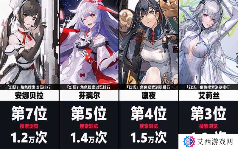 幻塔装备获取攻略介绍之演变史专题