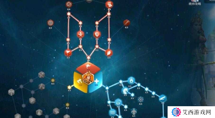 万国觉醒埃塞尔弗莱德天赋加点推荐攻略