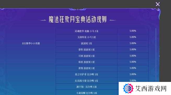 云顶之弈S5赛季宝典奖励一览，资源管理的艺术