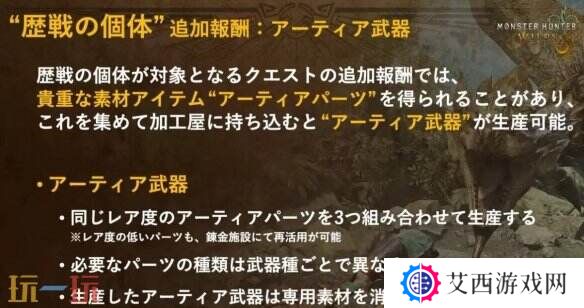 怪物猎人荒野机械零件获取方法介绍 机械零件获取指南