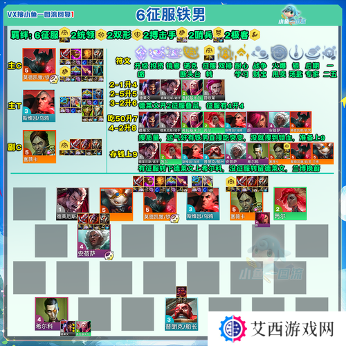 奥奇传说手游破阵天下1-40关全关卡通关阵容一览