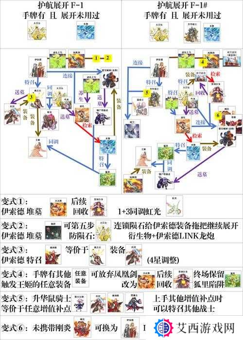 球球英雄觉召阵容及卡刀技巧攻略分享