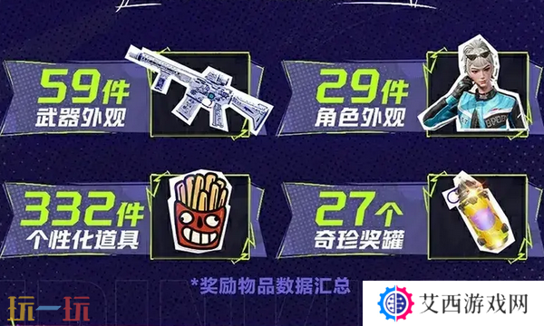 界外狂潮公测福利活动详情 提升账号等级领绝版限定道具