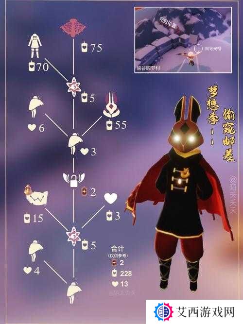 光遇复刻长笛旅行先祖兑换表一览，从新手到精通的全面攻略