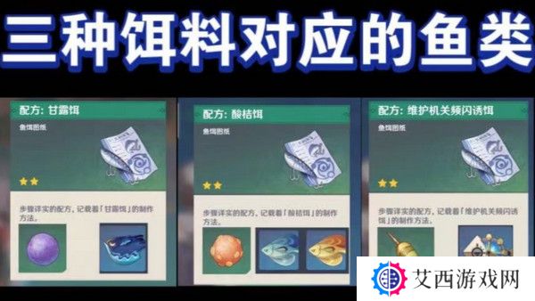 原神灰河渡手钓鱼地点分布图 灰河渡手精炼材料钓鱼点位攻略[多图]图片2