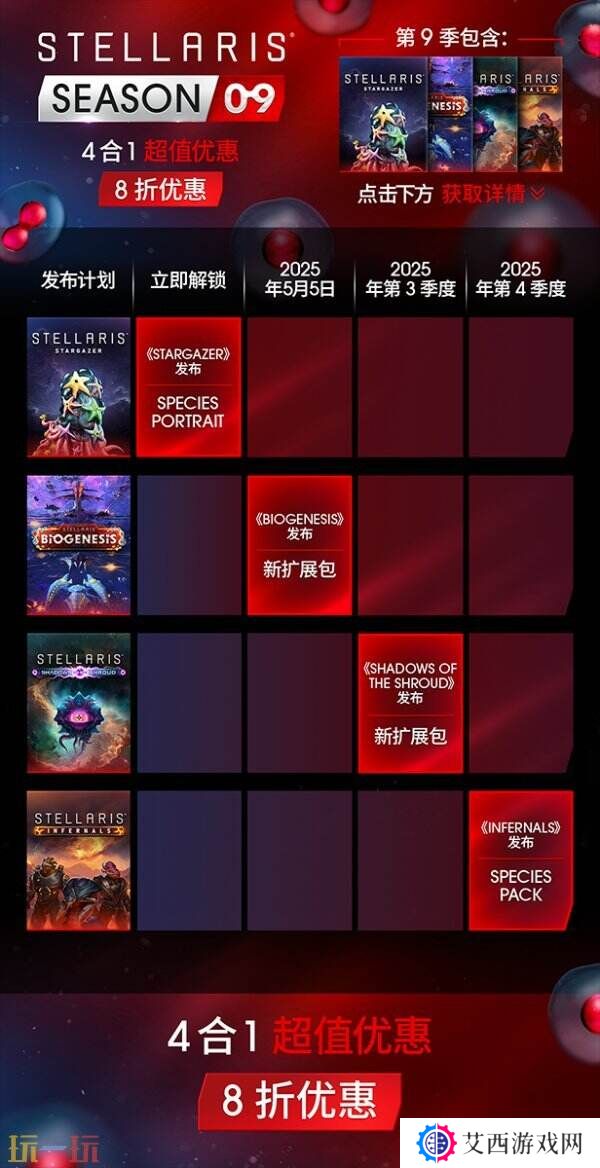 《群星》第九季DLC季票“Stellaris: Season 09”现已正式发售