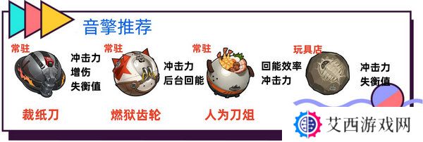 绝区零波可娜培养攻略 波可娜如何培养[多图]图片3
