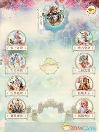 想不想修真蟠桃会所需属性达标值-修真蟠桃会多少属性可通关
