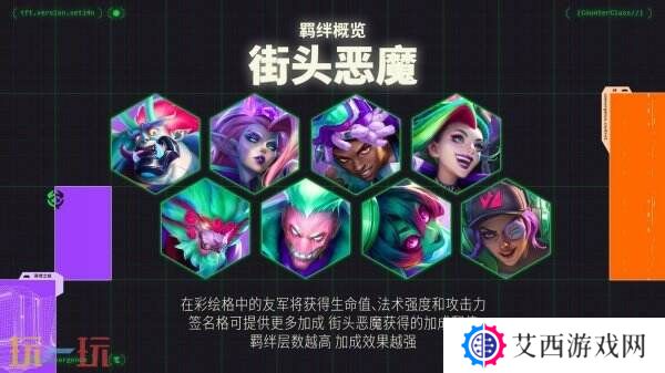 云顶之弈s14赛博之城爆料!玩法总览!羁绊多样!弈子争锋