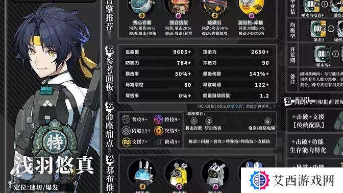 绝区零浅羽悠真攻略 浅羽悠真怎么培养[多图]图片1