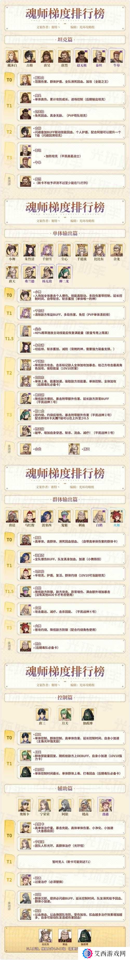 斗罗大陆斗神再临阵容搭配推荐一览