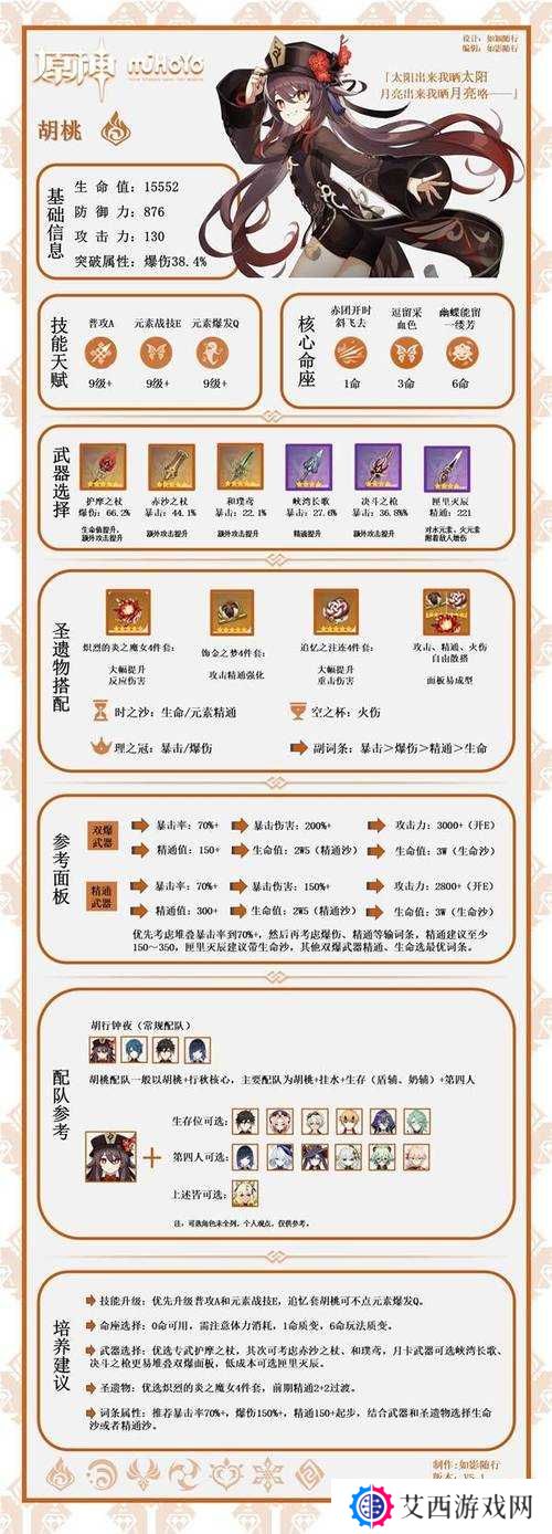 胡桃日记主题季有必要买吗？深度解析带你了解真相