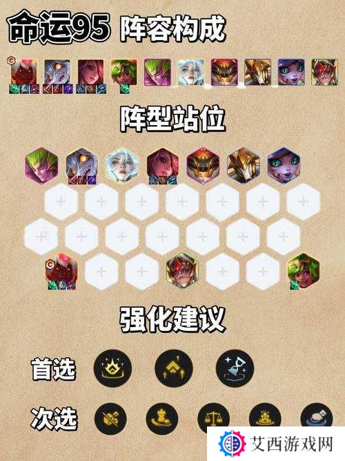 云顶之弈S5赛季最强铁甲神盾阵容玩法介绍