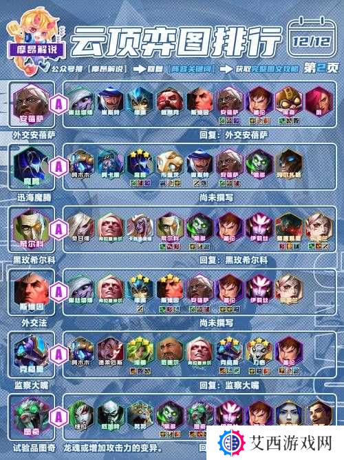 奥奇传说手游失落遗迹速通阵容及打法攻略