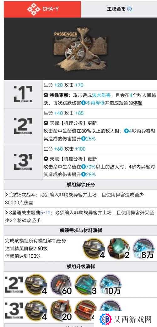 明日方舟异客输出能力评测的演变史