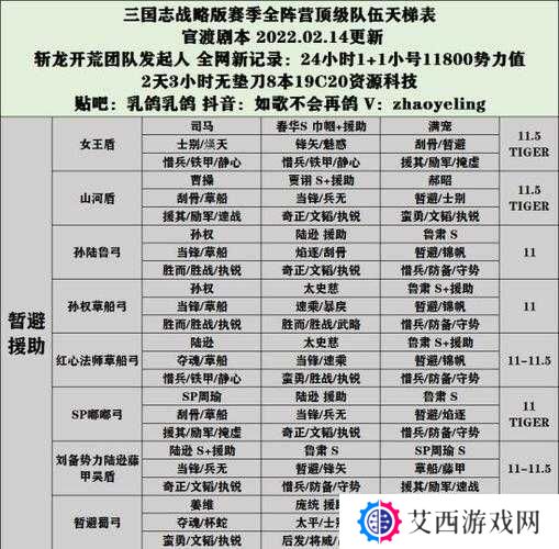 三国志战略版S1-S7全赛季共存队伍推荐，从新手到精通的全面攻略