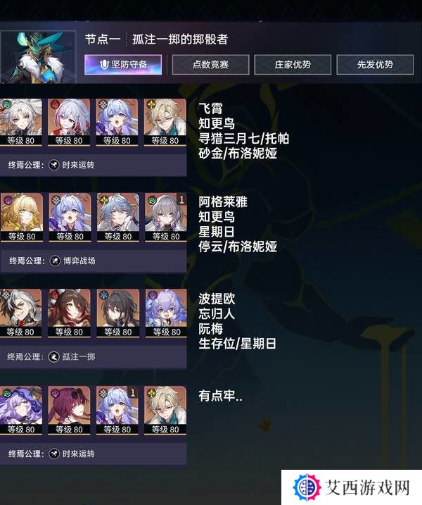 崩坏星穹铁道末日幻影猢狲博弈阵容推荐 末日幻影猢狲博弈阵容怎么搭配[多图]图片2
