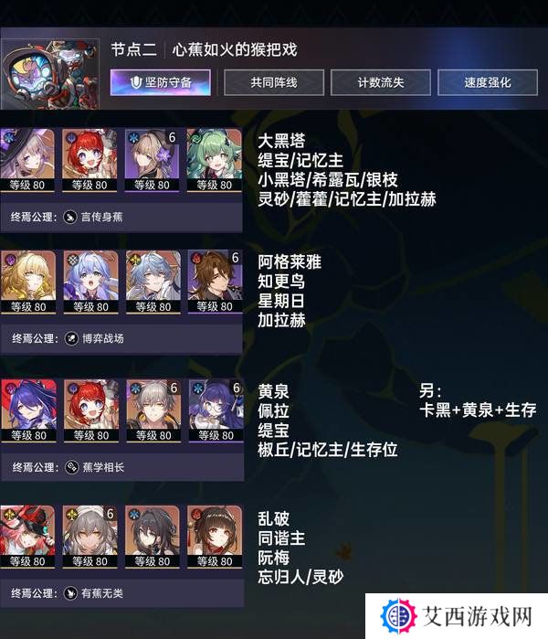 崩坏星穹铁道末日幻影猢狲博弈阵容推荐 末日幻影猢狲博弈阵容怎么搭配[多图]图片3