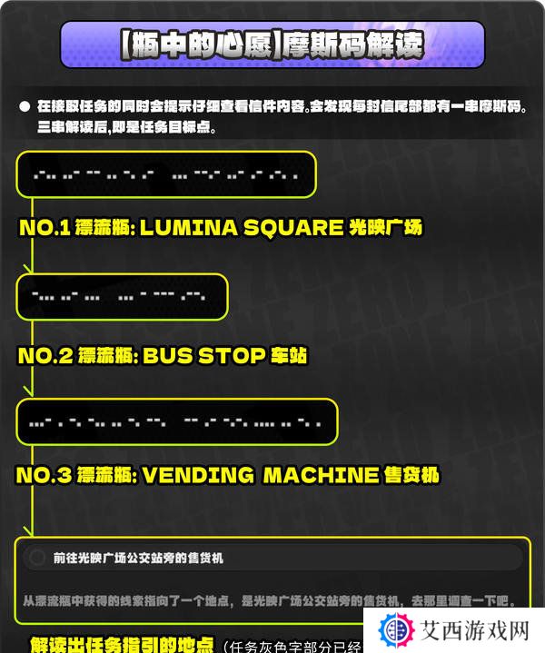 绝区零厄匹斯极钓大师赛攻略 1.5版厄匹斯极钓大师赛7成就如何达成[多图]图片16
