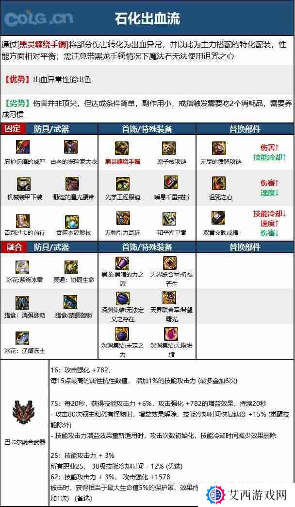dnf110版本魔皇毕业装备怎么搭配-魔皇110级装备最强搭配推荐
