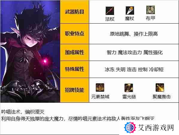 dnf110版本魔皇怎么样-魔皇职业简介