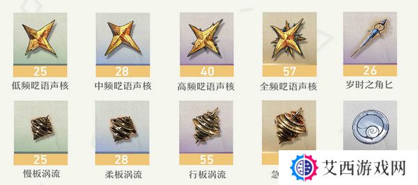 鸣嘲菲比突破材料有哪些 菲比突破材料在哪里收集[多图]图片3