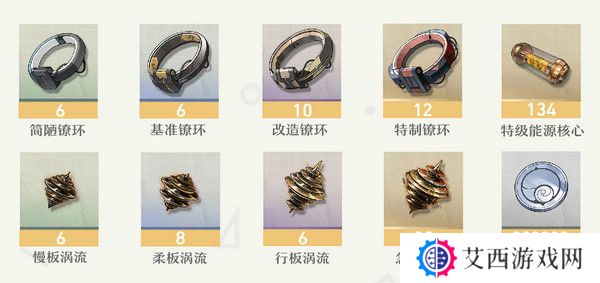 鸣嘲菲比突破材料有哪些 菲比突破材料在哪里收集[多图]图片4