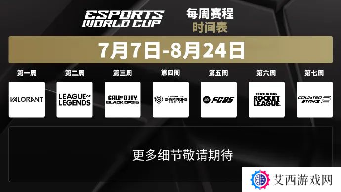 EWC电竞世界杯赛程公布：7月7开始，鏖战七周！