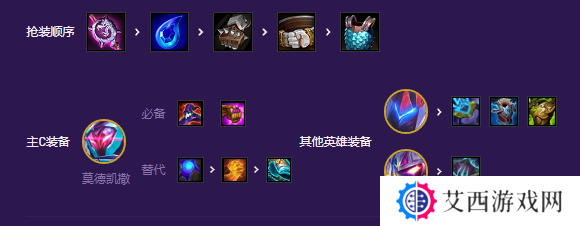 云顶之弈s8爆杀流九五阵容介绍