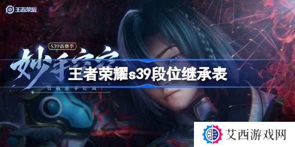 王者荣耀s39赛季段位继承表-王者荣耀s39段位继承规则是什么