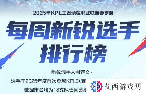 新锐选手排行榜公布：小雪继续高居第二，句号第六，信第七