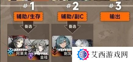 新月同行叙非阵容怎么搭配