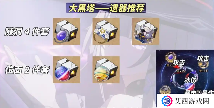崩坏星穹铁道大黑塔遗器怎么配 大黑塔遗器搭配推荐